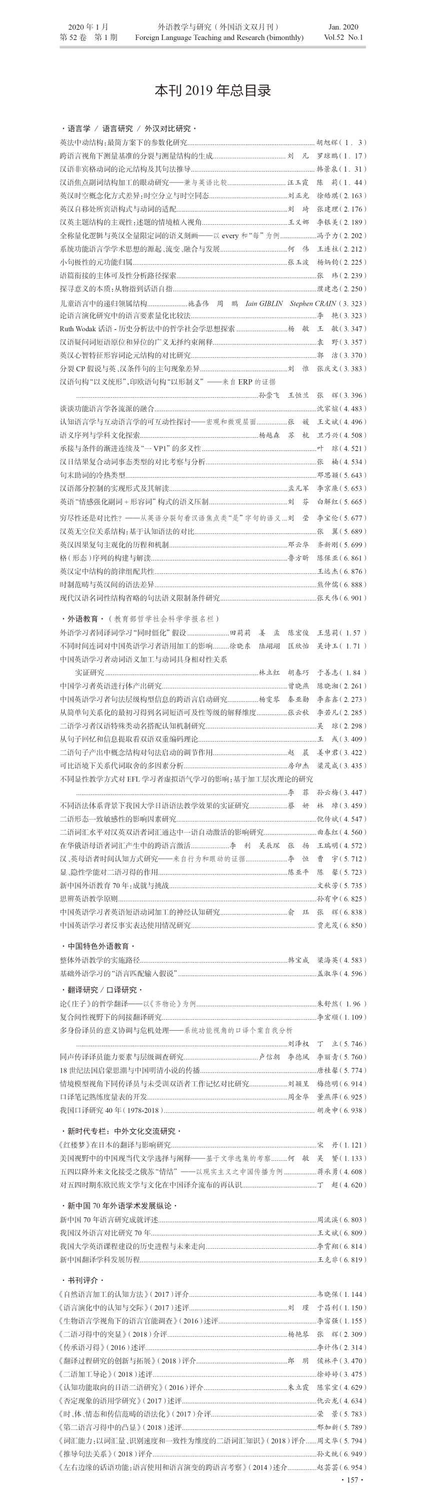 外语教学与研究2019年总目次-1